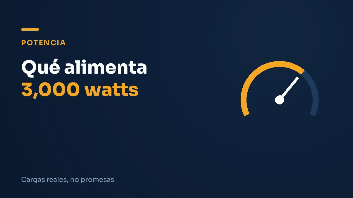 Ilustración editorial: qué alimenta 3,000 watts